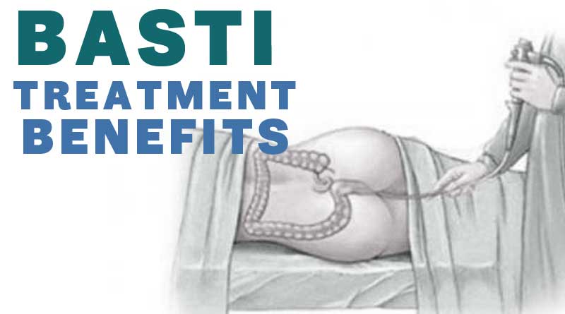 An illustration of Basti Kriya practice for beginners, featuring step-by-step instructions aimed at detoxification and enhancing digestive health.